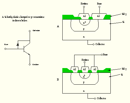 bjtflow.t heterojunction bipolar transistor band diagram 